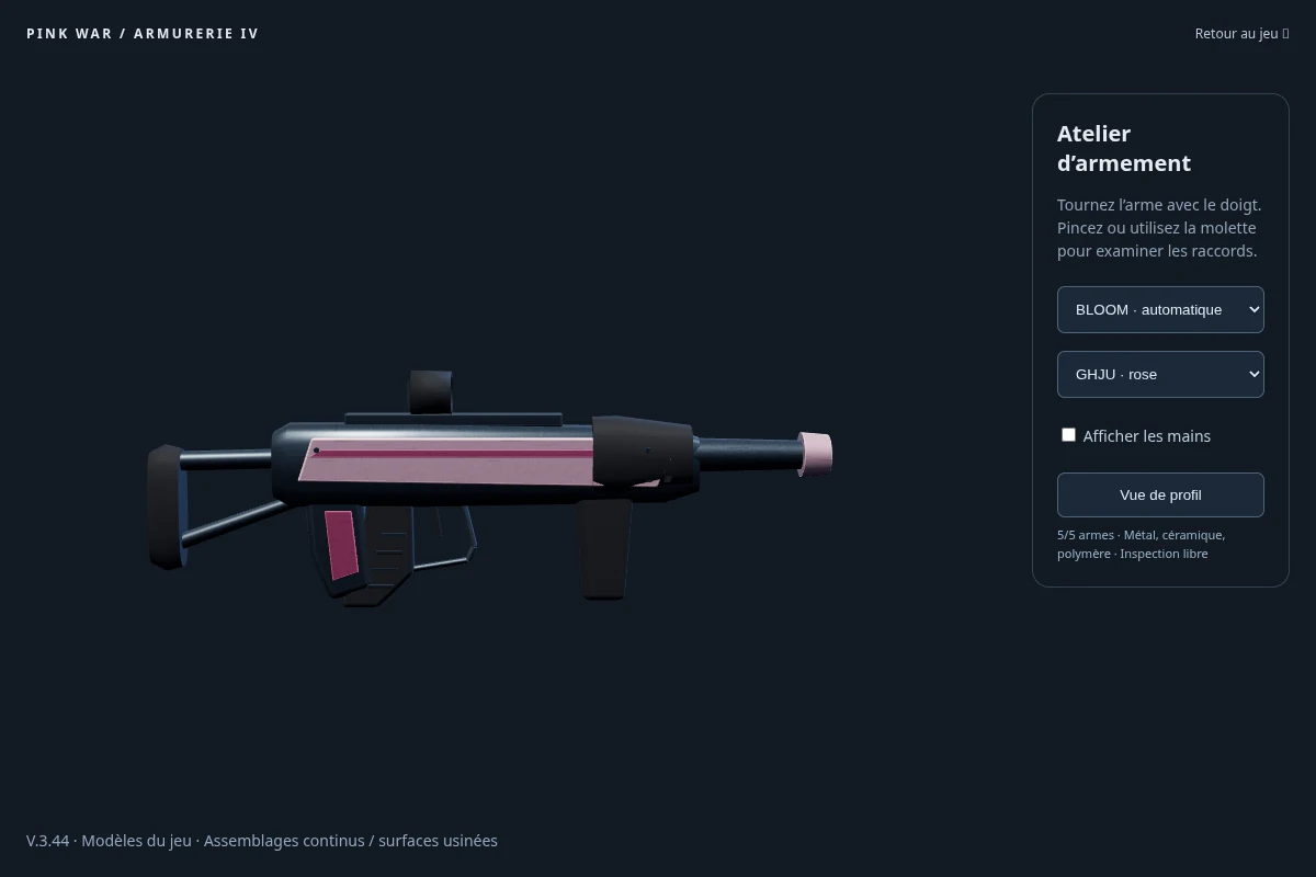 Les armes de GHJU